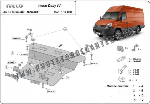 Protetor de Carter de aço Iveco Daily 4